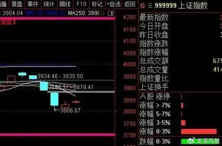 广源优配网3.8米面包冷藏车车源