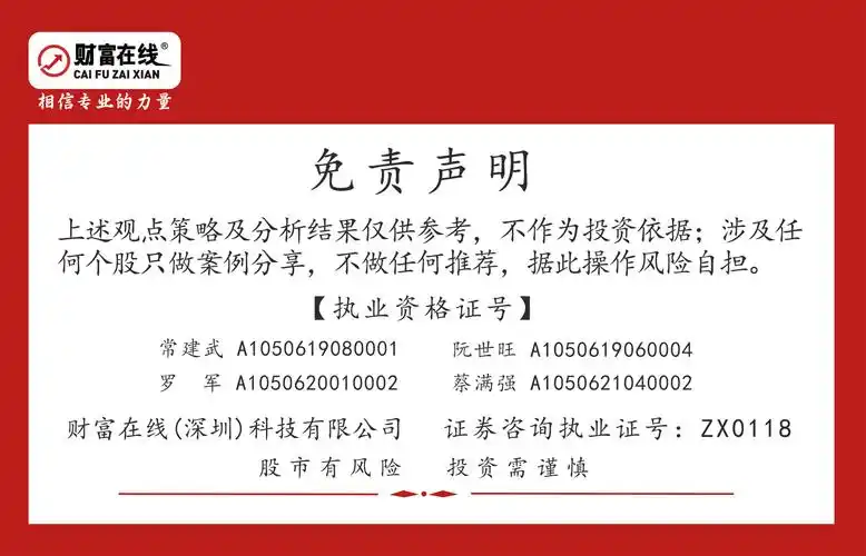 广源优配网华东至华南热门运输线路